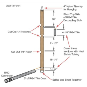 Workshop J Pole Antenna 2m/70cm